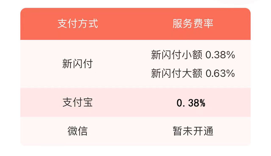 海科云·新闪付刷卡费率说明(图1) 026.jpg