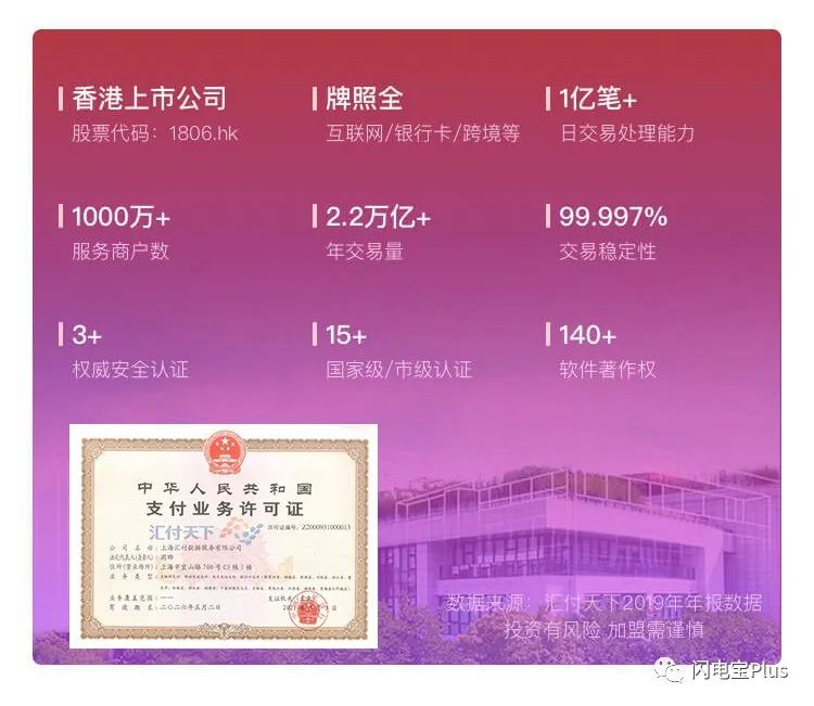 闪电宝Plus·商户收款好帮手