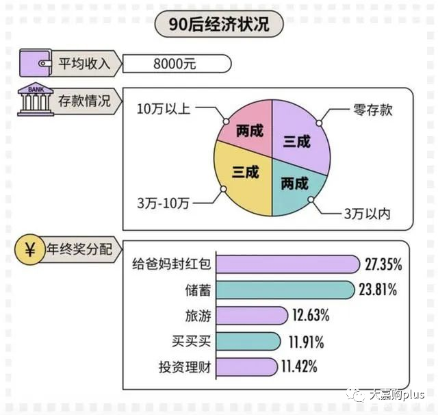 大嘉购plus告诉你支付赚钱的路子有多野？(图1)