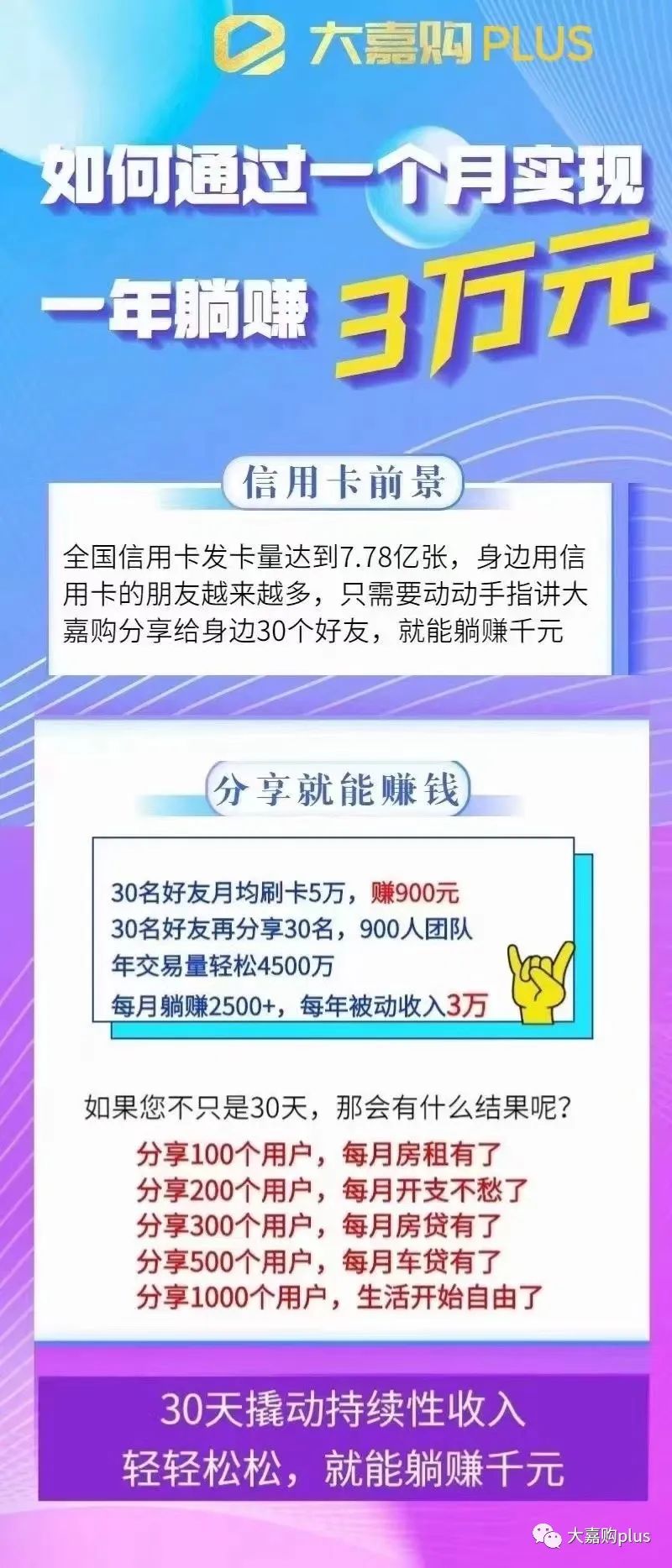 大嘉购plus告诉你支付赚钱的路子有多野？(图7)