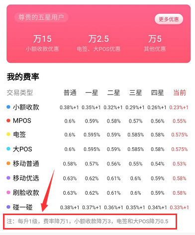 闪电宝plus国庆刷卡到账时间(POS机国庆刷卡到账时间)(图4) 闪电宝plus国庆刷卡到账时间(POS机国庆刷卡到账时间)(图4)